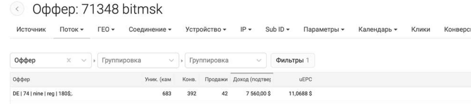 Кейс TSL: $30 000+ чистого профита и ROI выше 50% при освоении FB с нуля