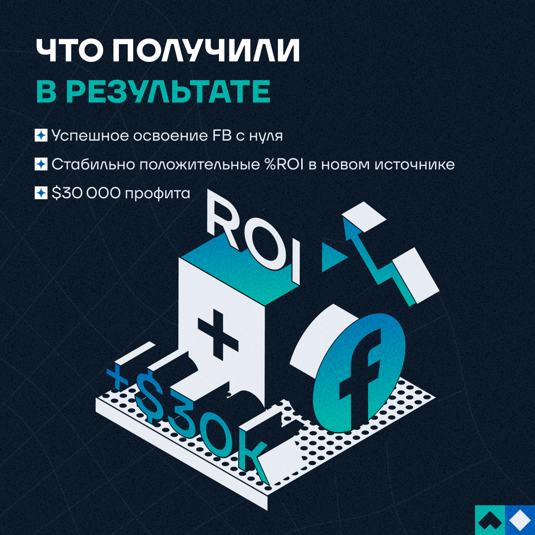 Кейс TSL: $30 000+ чистого профита и ROI выше 50% при освоении FB с нуля